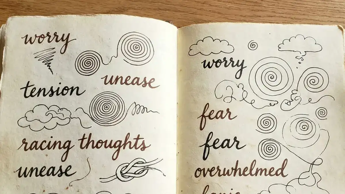 
Anxiety Symptoms Test: Measure Your Anxiety Severity